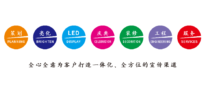 福清广告公司该如何满足客户需求？