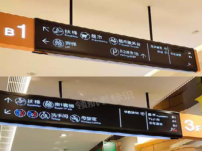 福清如何通过商场标识牌引导客流分布？